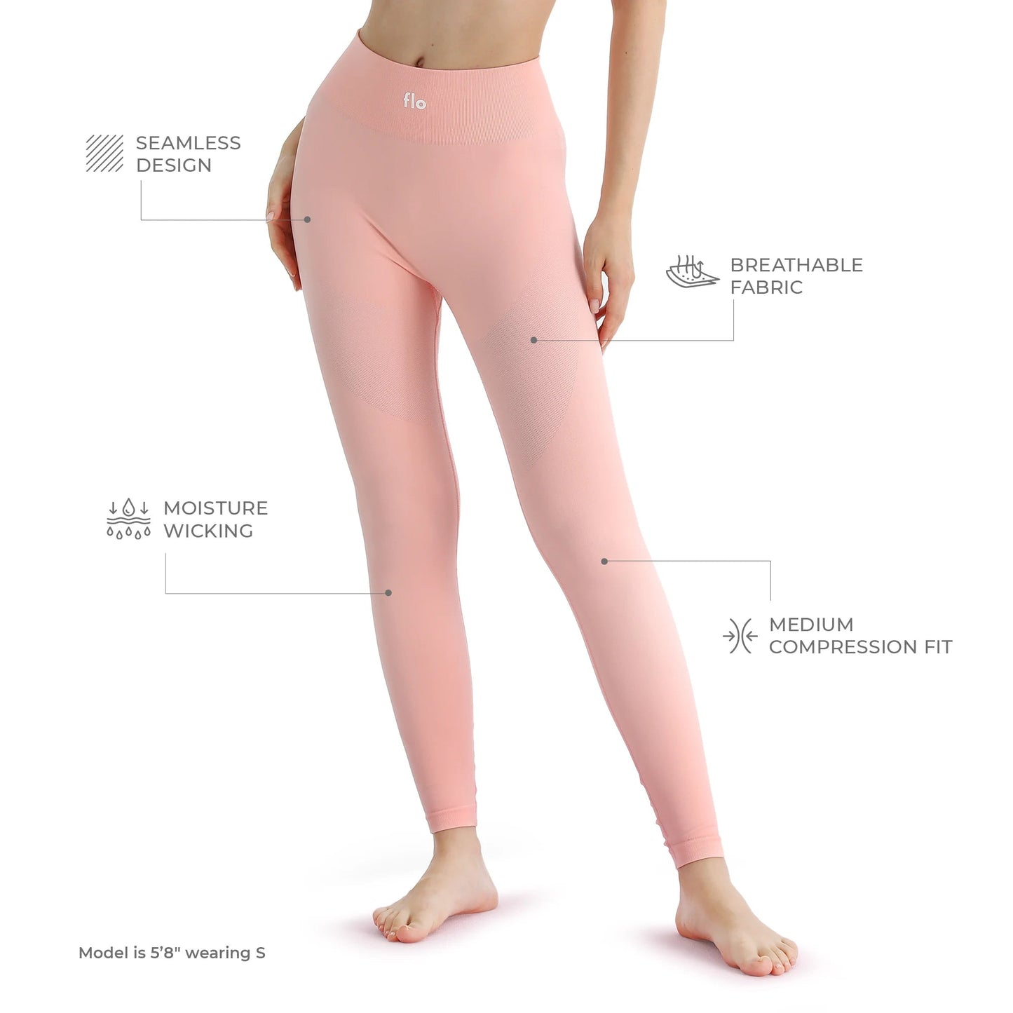 Pilates Active